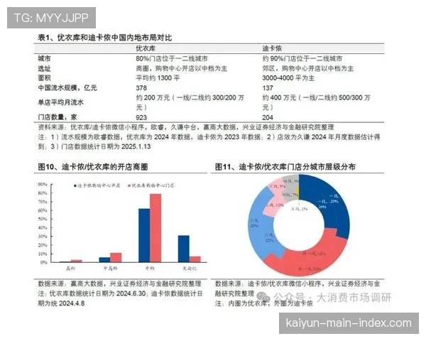 目的地品牌建设策略升级 通过体育事件提升国际知名度